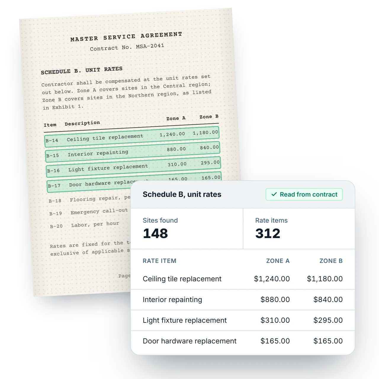 A scanned page of a master service agreement with its unit-rate table highlighted, next to the same rates extracted into IntoSync AI by zone.