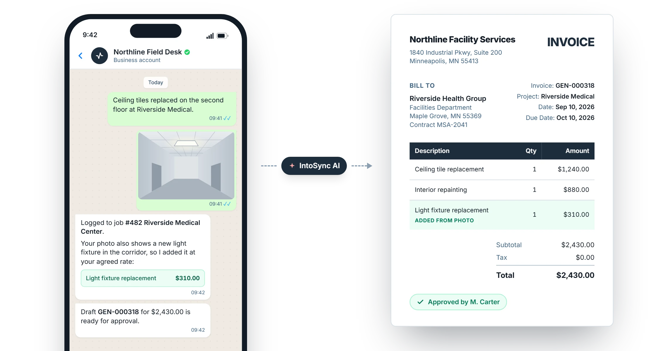 A crew member's WhatsApp report about replaced ceiling tiles, with a photo, turned by IntoSync AI into an approved invoice that includes a light fixture spotted in the photo.